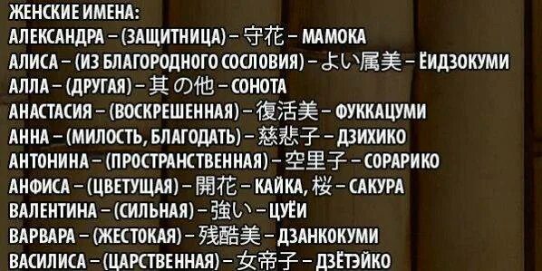 Твоё имя на корейском. Корейские слова. Дни недели на корей/ком. Имена по японскому. Изучаем корейский язык с нуля самостоятельно.