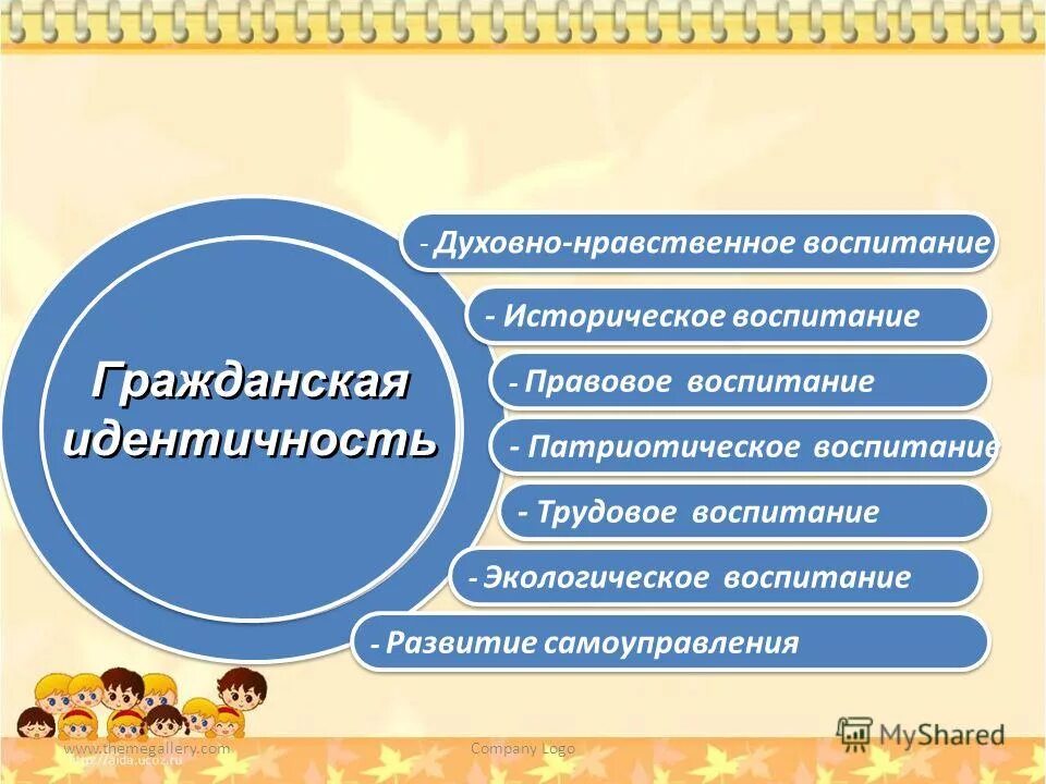 цели духовно-нравственного воспитания школьников. духовное и нравственное воспитание. духовнонарвственное воспитание. направления нравственного воспитания. система духовно-нравственного воспитания в школе.