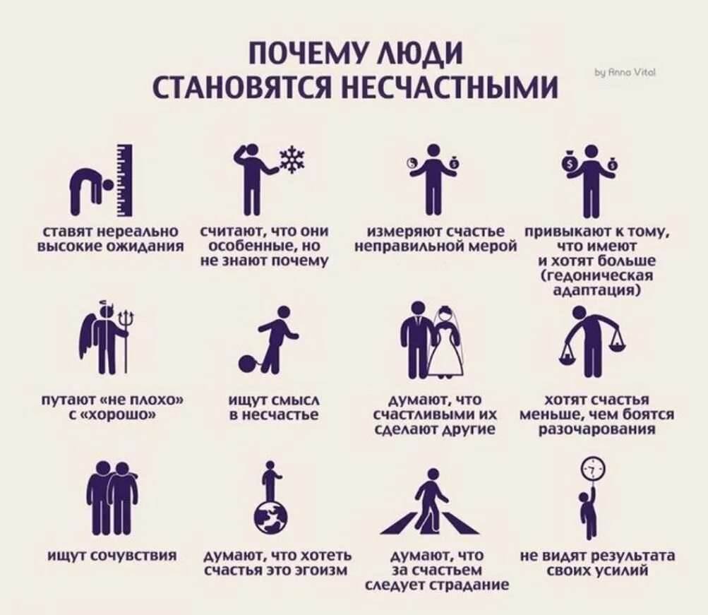Как не быть несчастным. Как быть счастливым. почему люди становятся несчастными. почему люди становятся успешными. как стать счастливым человеком.