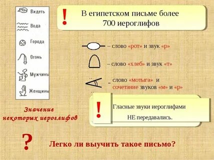 Предложения египетскими иероглифами