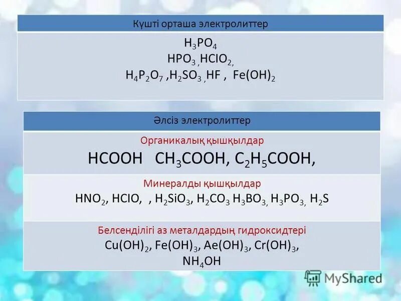 Hcio hci