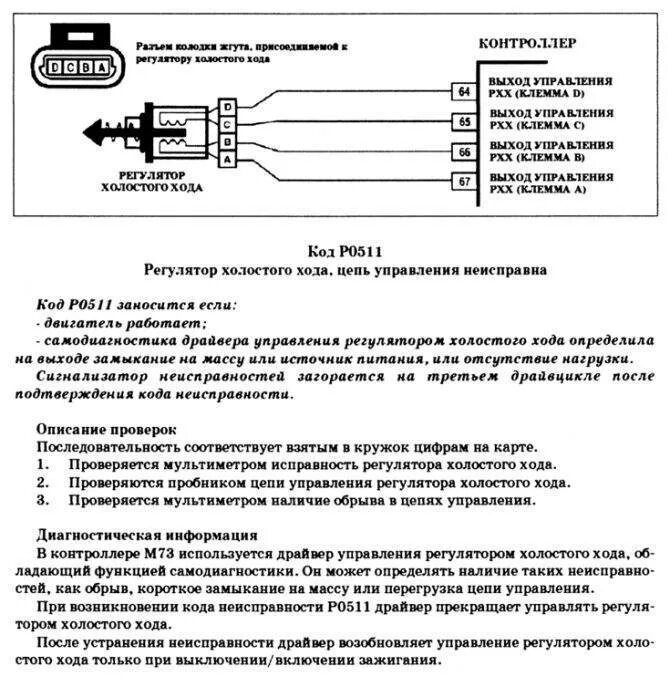 Управление рхх