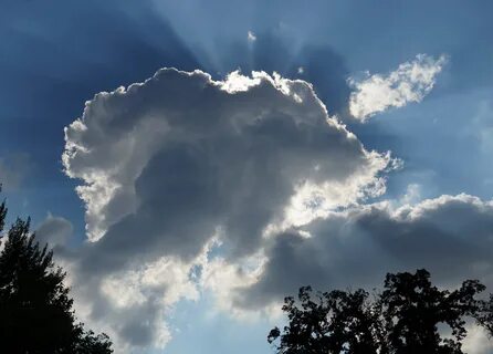 Weather sky