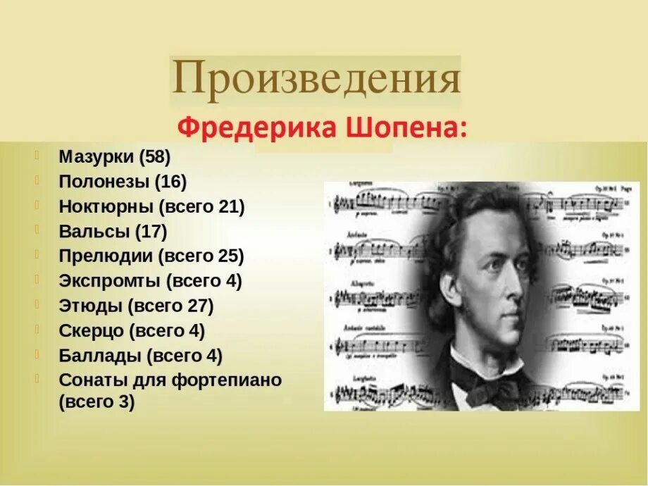 Произведения Шопена список. 10 Произведений Шопена. Произведения Шопена самые известные.