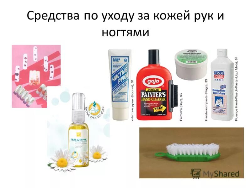 гигиена ротовой полости памятка. уход за кожей лица задания для детей. перечисли средства ухода за кожей:. памятка по уходу за кожей рук. ассортимент средств по уходу за кожей.