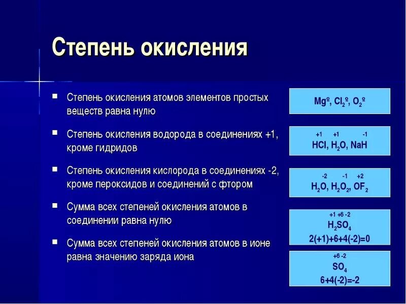 Гидроксид бария степень окисления. Максимальная степень окисления металлов. Максимальная и минимальная степень окисления. Формула соединения и степень окисления. Положительная максимальная степень окисления это.