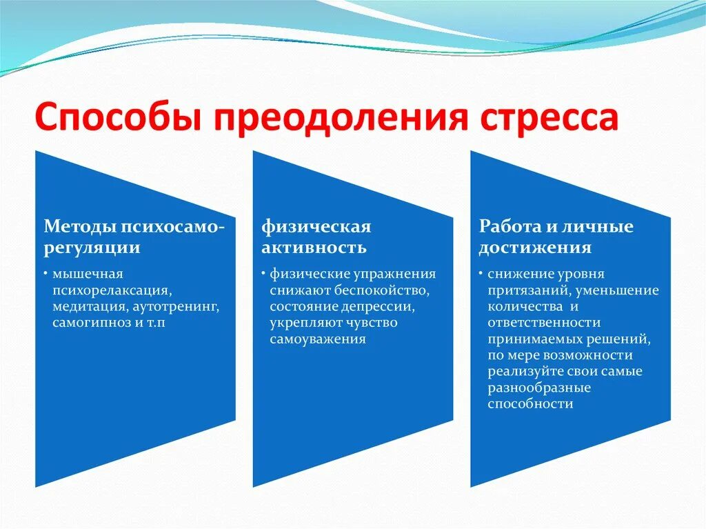 Перечислите методы и системы исследования эмоционального стресса. Методы профилактики и преодоления стрессовых ситуаций. методы преодоления стресса. техники преодоления стресса. способы преодоления стресса психология.