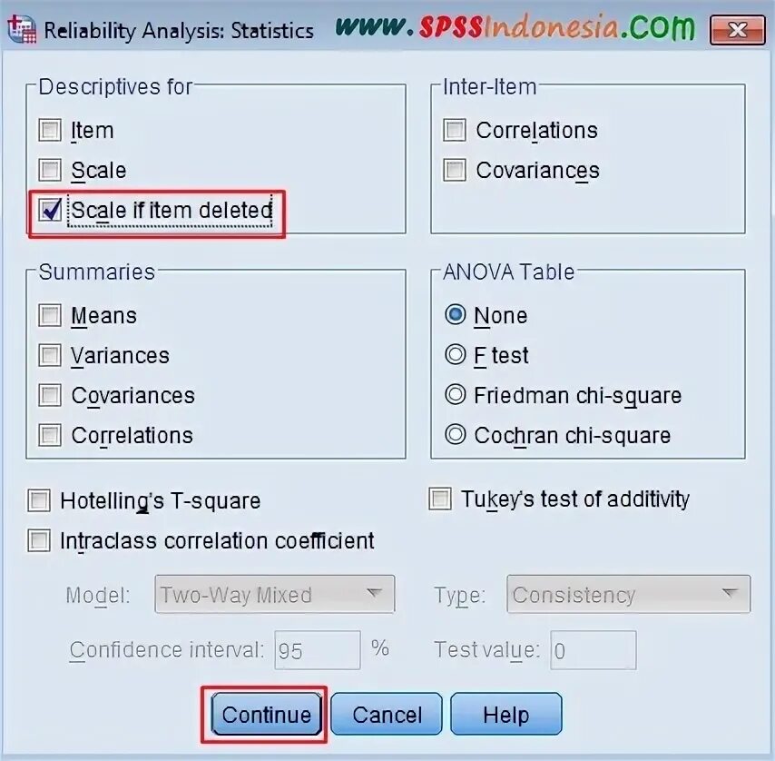 Calculate the Inter-item correlation between item 1 and item 2..