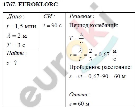 Физика 9 класс перышкин синий. Физика 9 класс перышкин синий