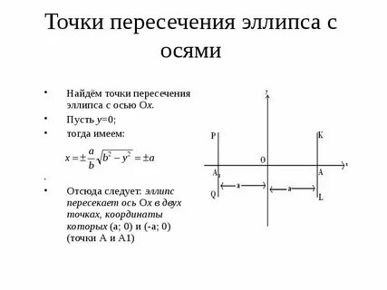 Точка пересечения прямой с осью х