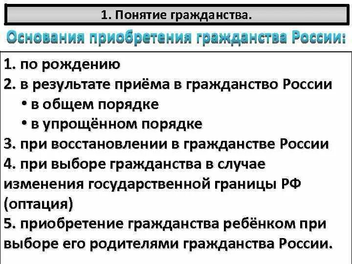 Гражданство понятие и значение. Гражданство термин. условия приобретения гражданства общий и упрощенный порядок. лекция гражданство. общее понятие о гражданстве.