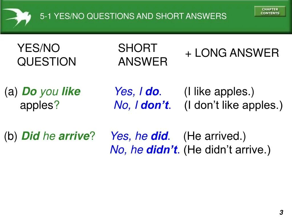 Вопросы Yes no. Yes/no questions в английском языке. Yes no questions правило. Схема Yes/no questions. Making questions with do does did