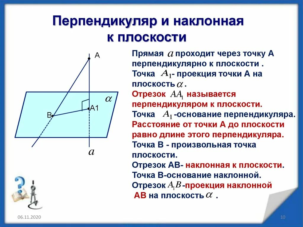 Перпендикулярная прямая к плоскости Наклонная и проекция. Перпендикуляр Наклонная и ее проекция на плоскость. Понятие перпендикуляра к плоскости. Перпендикуляр Наклонная проекция к плоскости.