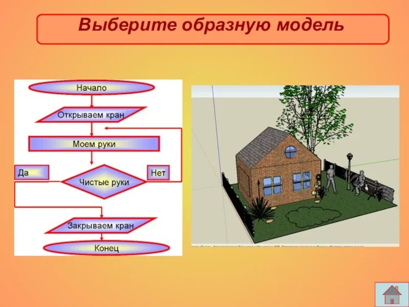 Темы для проекта по информатике 9. Готовые проекты по информатике. Темы для проекта. Индивидуальный проект Информатика. План проекта по информатике.