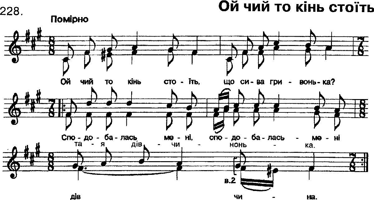 Украинская песня без тебя не могу спать. Украинская народная песня Ноты. Украинские народные песни Ноты. Ой чий то кинь стоить Ноты. Ой у вишневому саду.