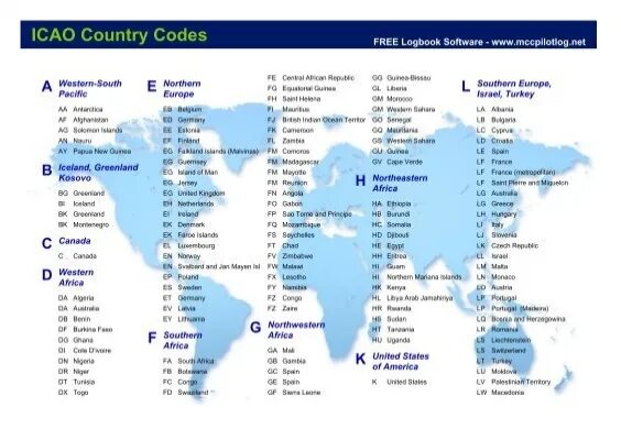 Код страны 4 1. Страны икао. icao коды. код аэропорта икао. коды стран икао.