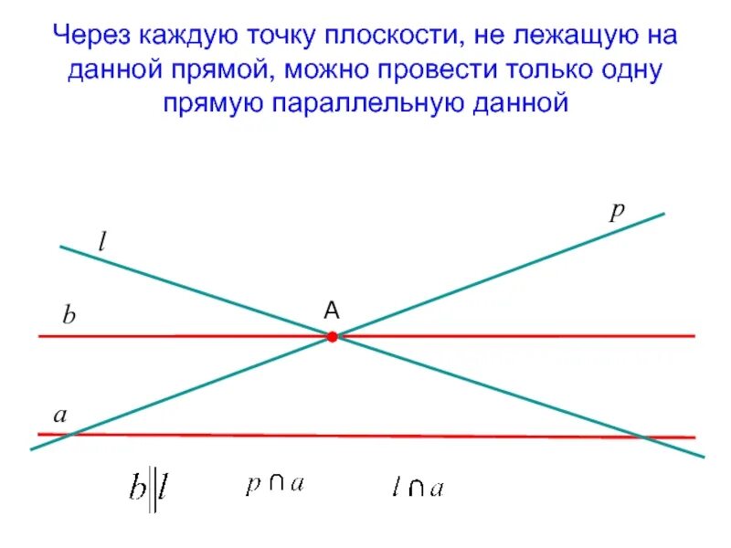 Через можно провести прямую и только одну. Как провести прямую параллельную данной через точку. через точку не лежащую на данной прямой можно провести прямую. через любую точку можно провести прямую параллельную данной и не одну. сколько можно провести параллельных прямых.