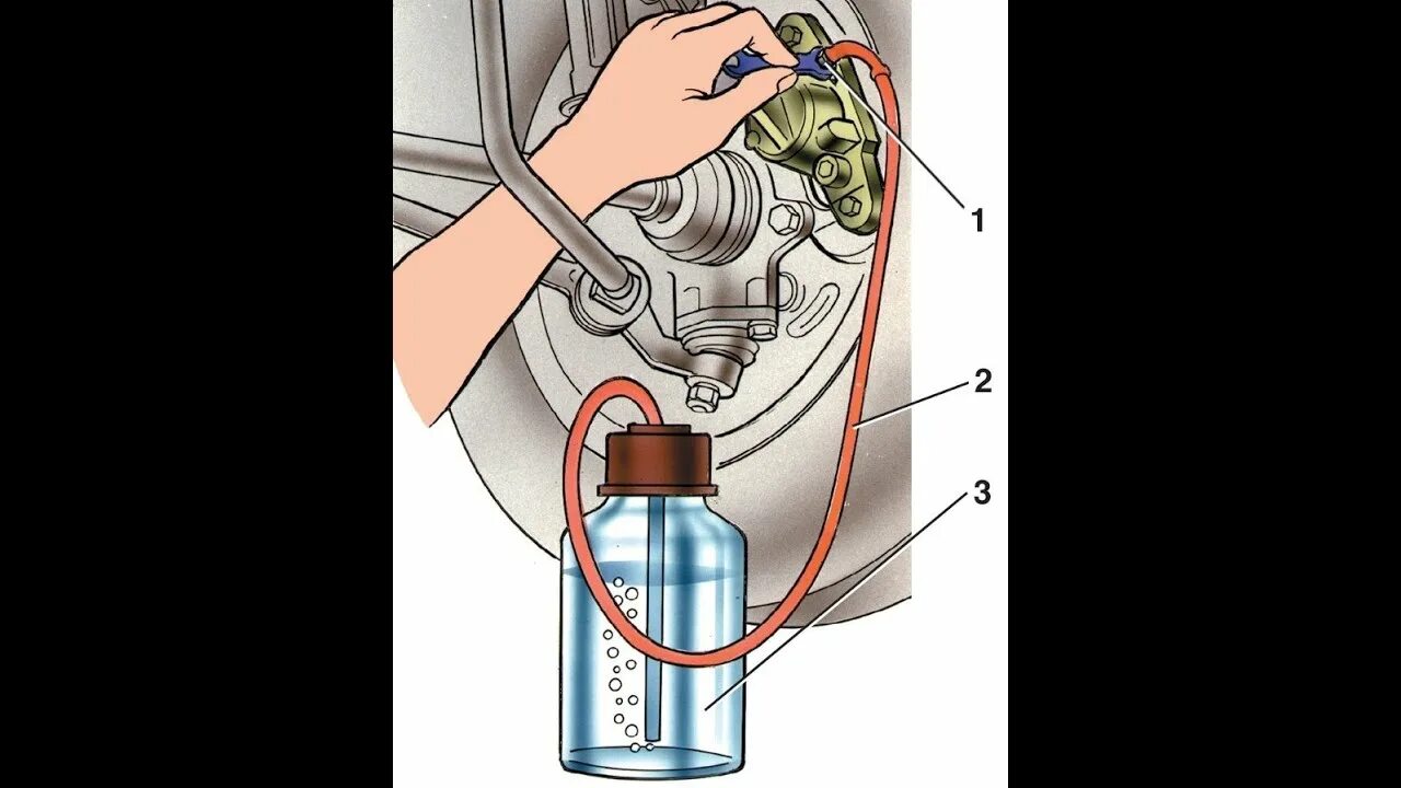 Схема прокачки тормозов ВАЗ 2115. Порядок прокачки тормозов ВАЗ 2106. Прокачать тормоза ВАЗ 2114 схема. Порядок прокачки тормозов ВАЗ 2109. Прокачать ваз 2115