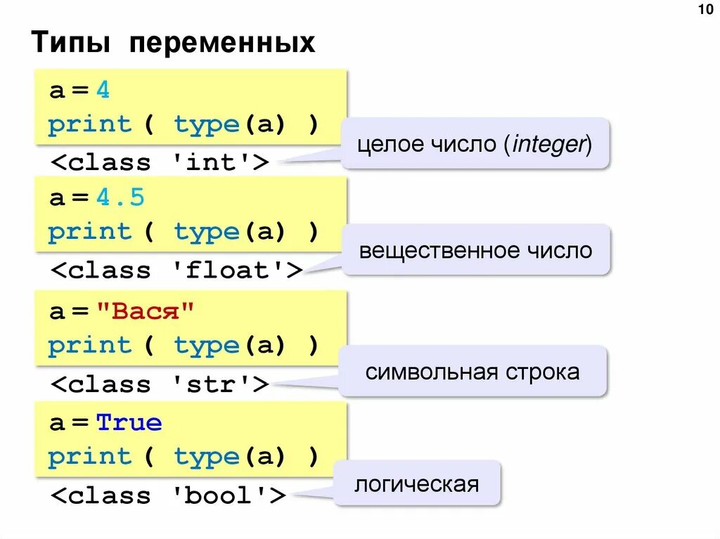 Типы переменных у чисел в питоне. Что такое переменные в программировании Python. Питон язык программирования переменные. Числа в питоне переменные.