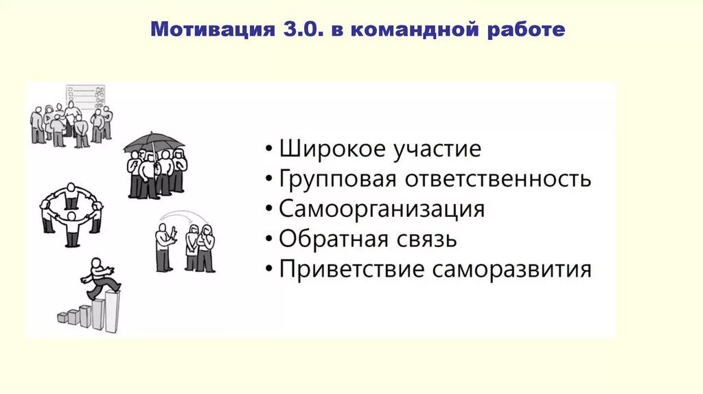 Командная работа мотивация. Мотивационные фразы про команду. Мотивация на командную работу. Командная работа. Плохая командная работа картинка.