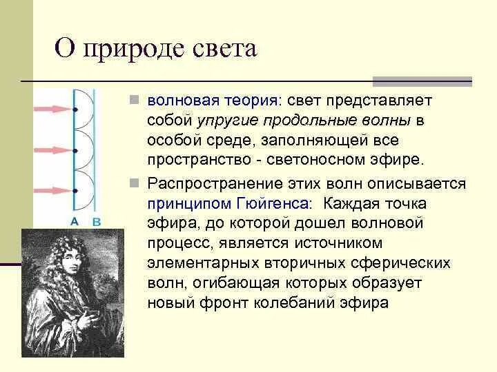 Природа света конспект кратко. Теория Гюйгенса о природе света. Волновая теория света. Волновая природа света представляет собой. Волновая теория Гюйгенса.