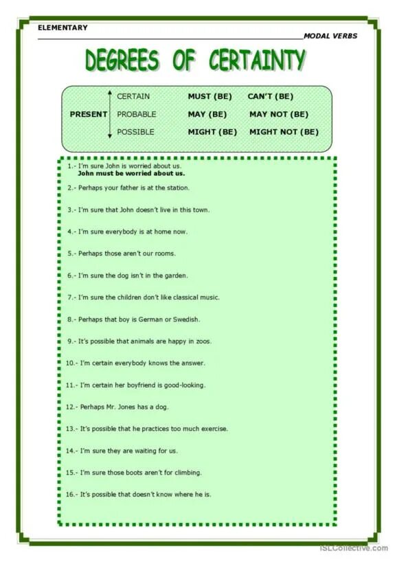 Degrees of certainty modal verbs. Модальные глаголы Worksheets. Can could May might must упражнения. Modal verbs degree.