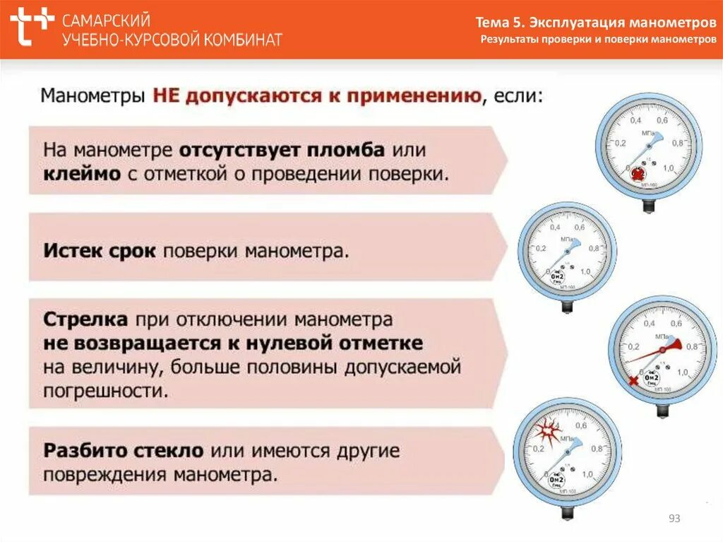 Порядок калибровки манометров. Поверка газовых манометров периодичность. Сроки проверки манометров. Проверка и поверка манометров периодичность.