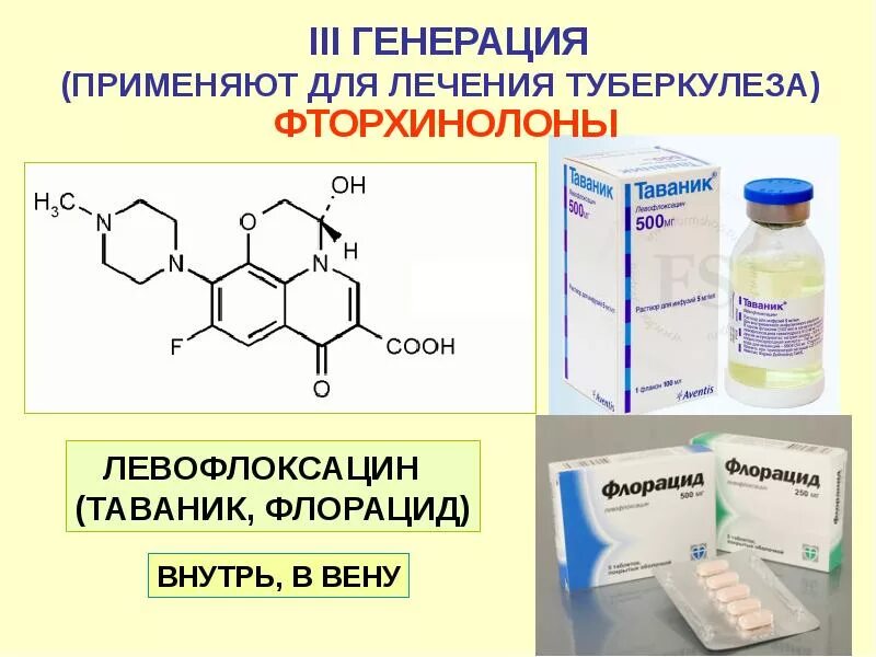 Пенициллин фторхинолоны. Фторхинолоны группа антибиотиков. Фторхинолоны для лечения туберкулеза. Фторхинолоны противотуберкулезные препараты. Антибиотики при туберкулезе.