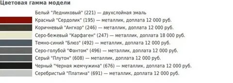 691 чей