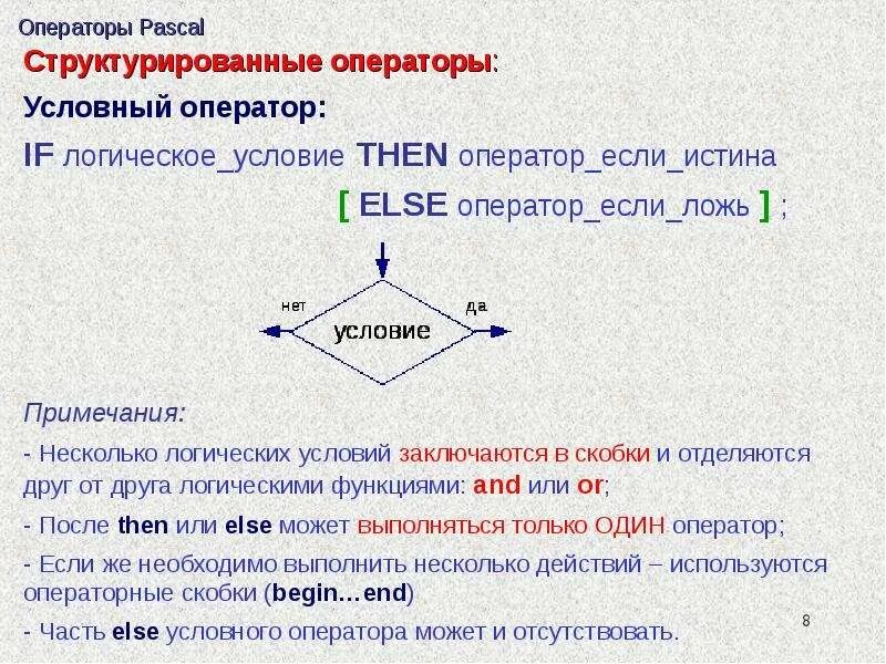 Список списков pascal. Операторы Паскаль. Все операторы в Паскале. Операторы в Паскале список. Базовые операторы Паскаль.