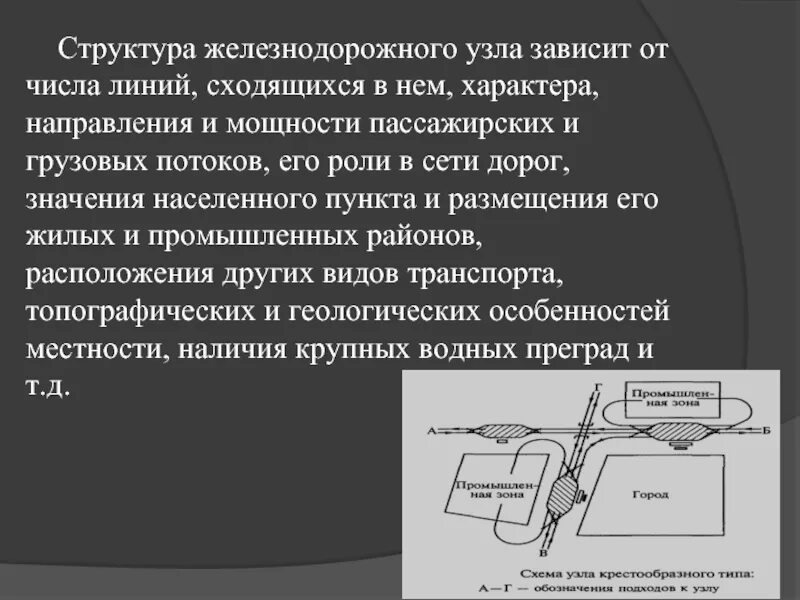 Особенности работы железнодорожных узлов. Особенности технологии работ железнодорожных узлов. Технологии работы в ЖД. Основы технологии работы железнодорожных узлов схема. Узловые станции это