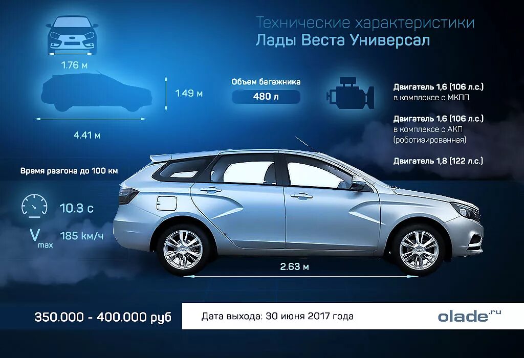 Масса vesta. Масса vesta. Масса vesta. Масса vesta. Масса vesta.