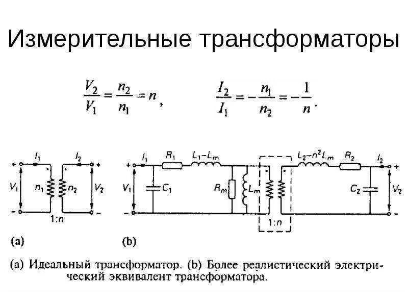 Обмотки измерительного трансформатора