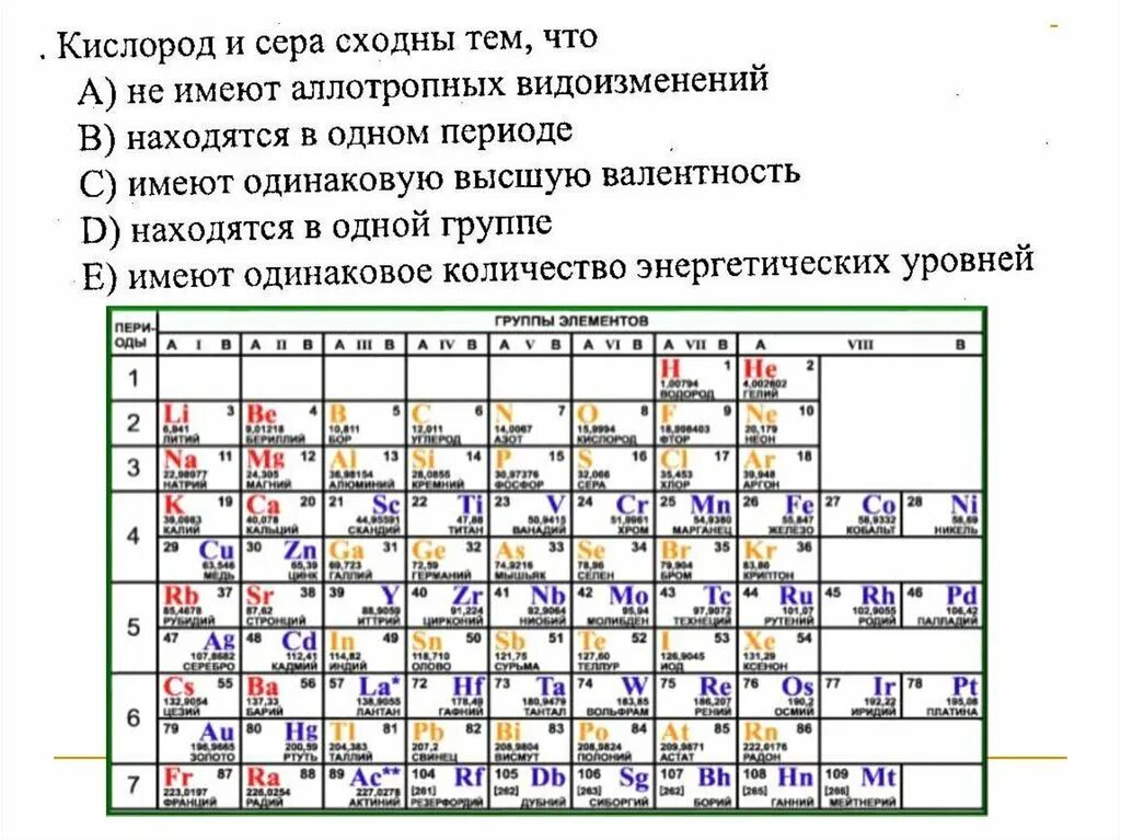 Сходные элементы серы