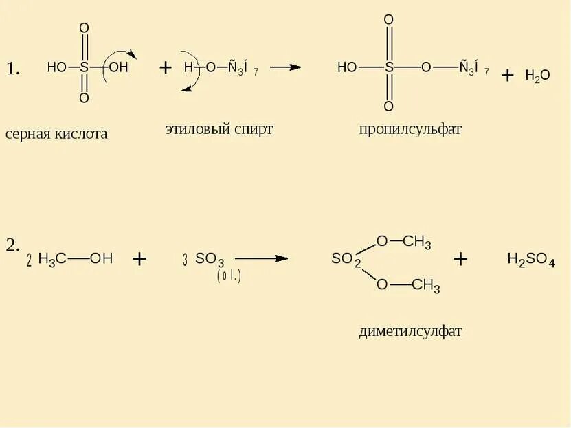 Реакция спиртов с концентрированной серной кислотой. Пропилсульфат. Сложный эфир с серной кислотой.