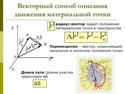 Описать механического движения
