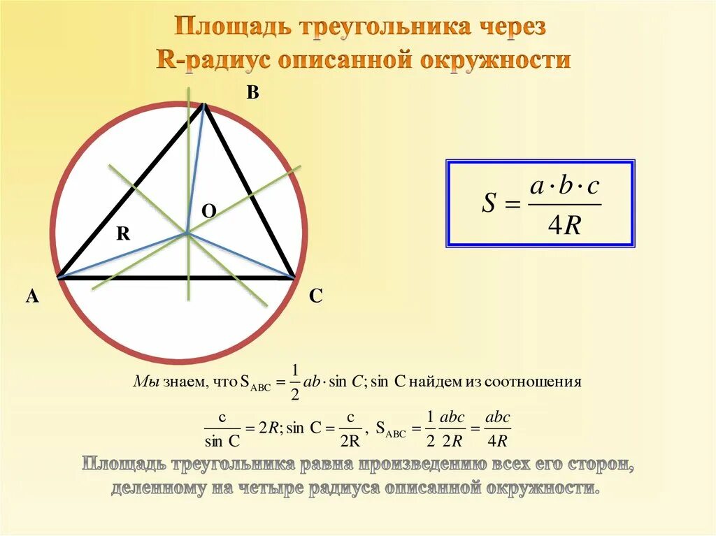 Формула площади треугольника через радиус описанной окружности. Формула нахождения площади через радиус описанной окружности. Площадь треугольника через радиус описанной окружности. S треугольника через радиус вписанной окружности.