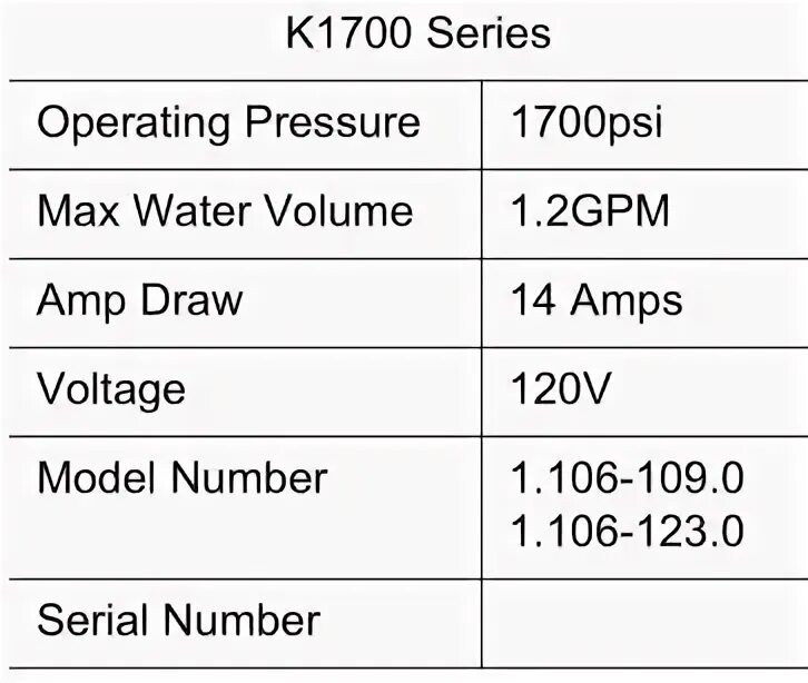 K 1700. Vitamin d normal range. Ld50. Ld100 ld50.