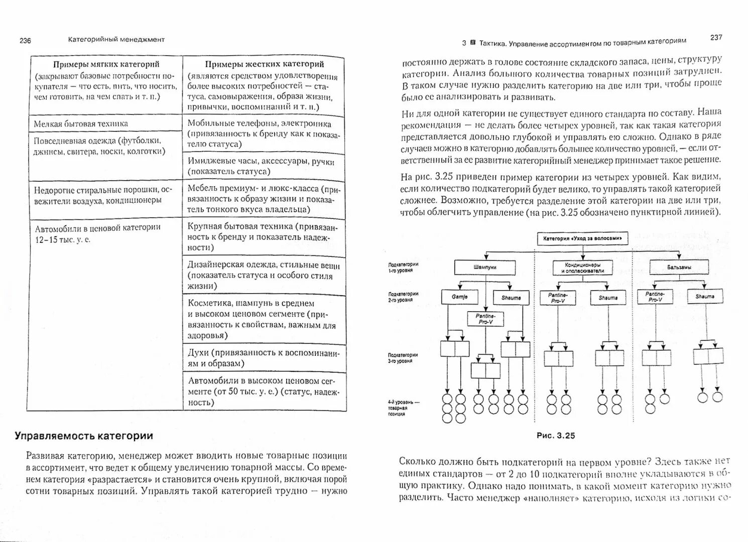 Категорийный менеджмент книга сысоева. Бузукова категорийный менеджмент. Бузукова сысоева категорийный менеджмент. Бузукова категорийный менеджмент. Категорийный менеджер книга.