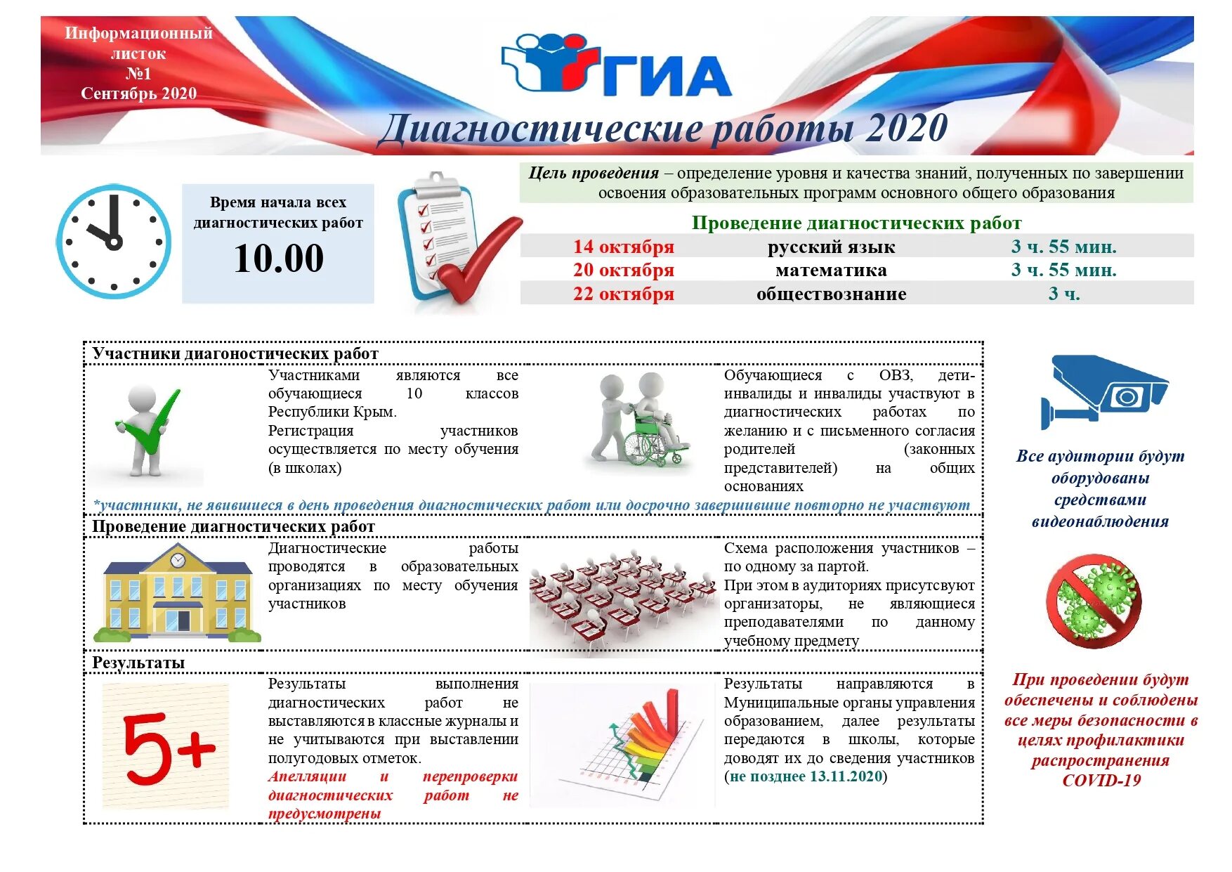 Информационный листок. Информационные листки ГИА 2022. Информационный листок ГИА 2021. ГИА ОГЭ ЕГЭ. Огэ по информации 9 класс