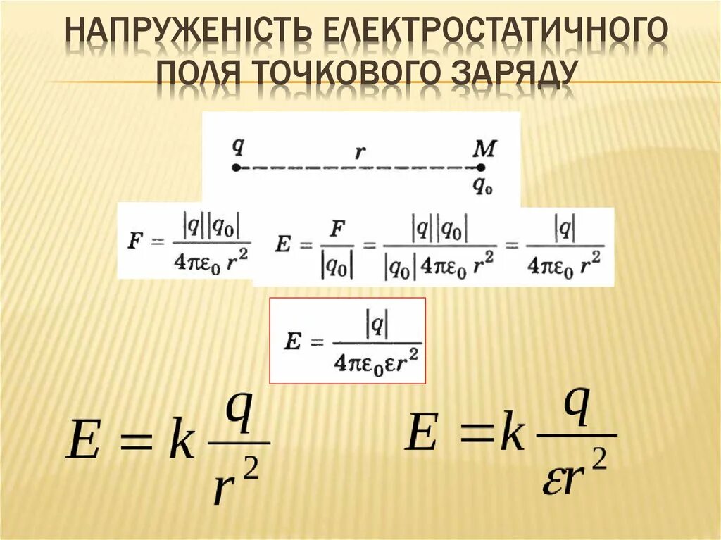 Напруженість електричного поля. Формула заряда. Формула заряда q. Формула для нахождения заряда в физике.