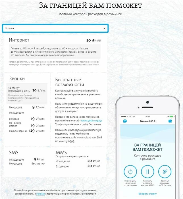 Звонки заграницу. Йота роуминг. Ёта интернет в роуминге за границей. Как включить роуминг йота. Как отключить роуминг йота.