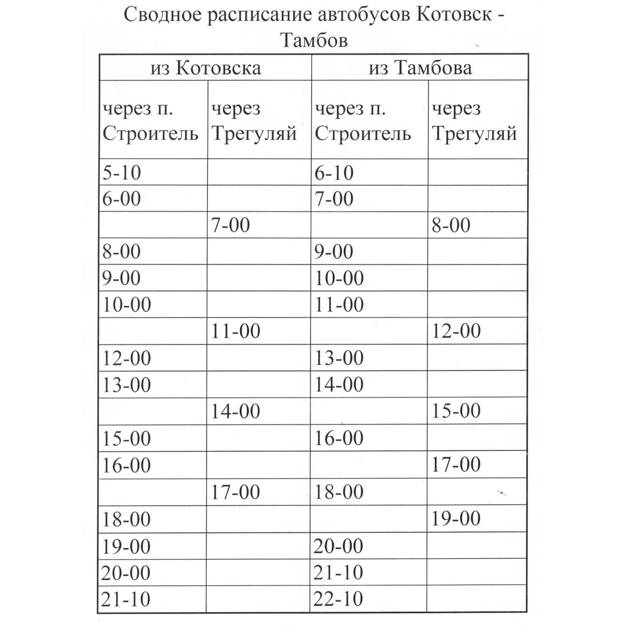 Маршрутка сологуб расписание. Расписание маршруток Котовск Тамбов. Расписание автобусов Котовск Тамбов 115. Расписание автобусов и маршруток Котовск Тамбов. Автобус маршрутка Котовск Тамбов.