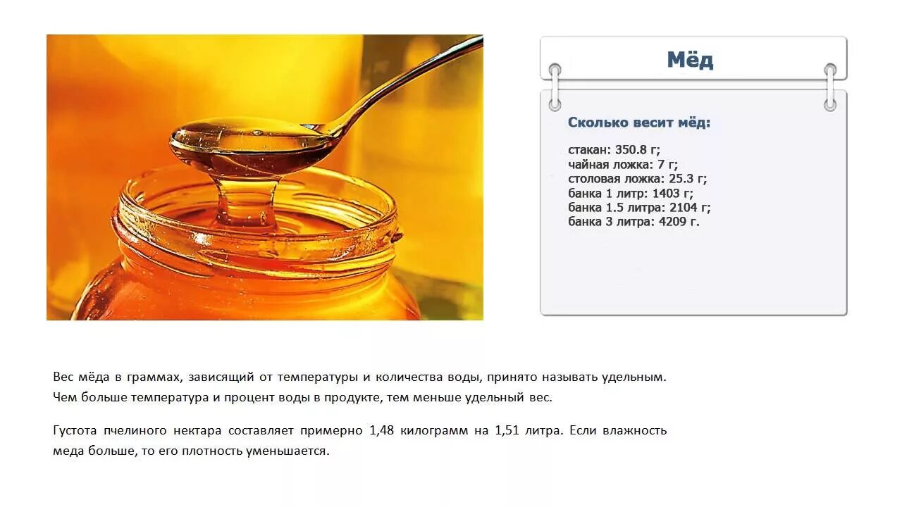 День по ч л. Сколько грамм мёда в 1 столовой ложке. Мед в граммах в столовой ложке. Сколько мл меда в 1 чайной ложке. 50 Грамм мёда в ложках столовых.