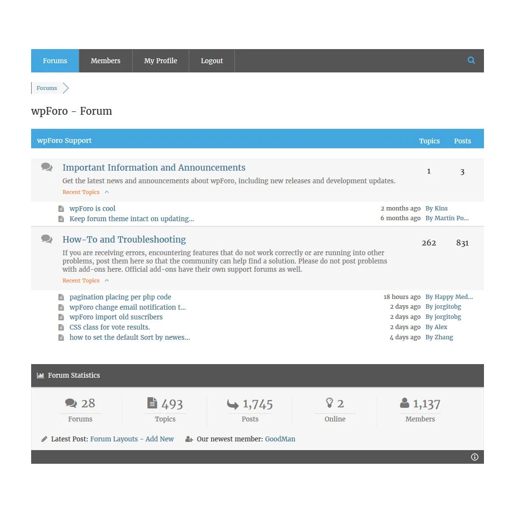 Problem post. Форум на вордпресс. WORDPRESS форум плагин. Wp forum. Как создать форум на вордпрессе.