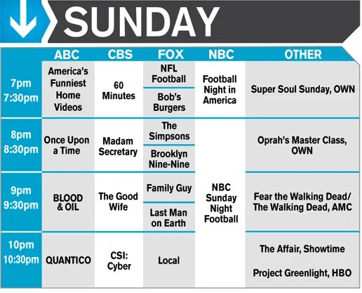 Project a tv programme