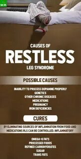 Leg syndrome