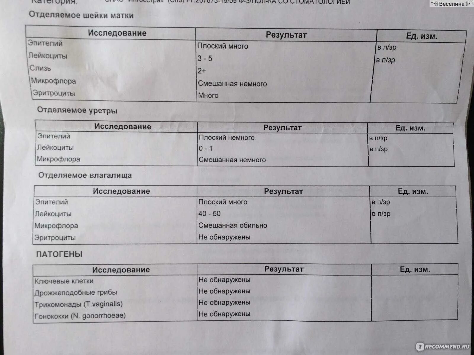 Анализ биопсия делается матка шейка. Результаты биопсии шейки матки. анализ на биопсию шейки матки. расшифровка биопсии шейки матки.