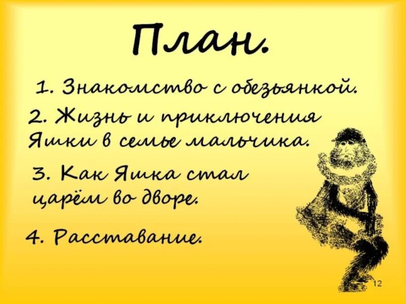 План рассказа про обезьянку жидков. План по рассказу про обезьянку. План рассказа про обезьянку. План рассказа про обезьяну. Составление плана про обезьянку.