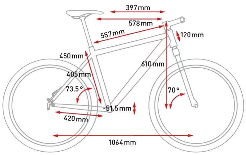 Ростовка рамы велосипеда 27 5. Габариты велосипеда 27.5. Размер велосипеда Cube по росту. Габариты горного велосипеда 27.5.